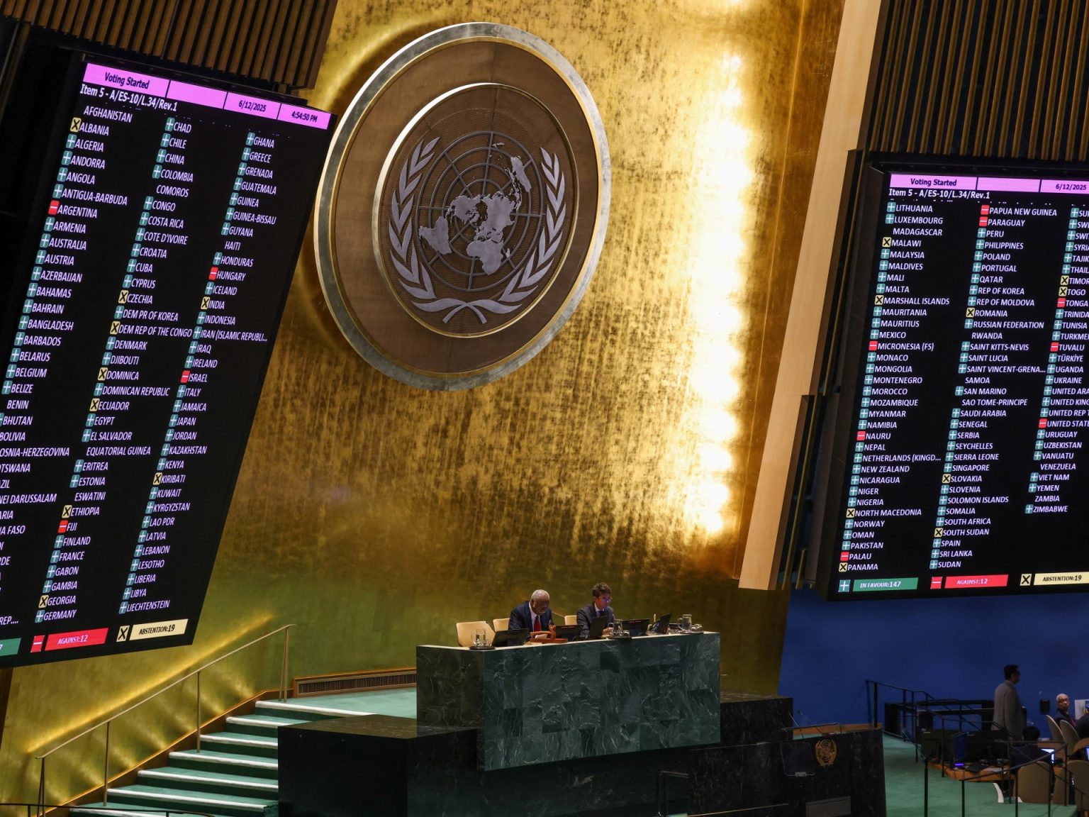 قرار أممي يدعو لوقف فوري لإطلاق النار بغزة ويطالب بفتح المعابر