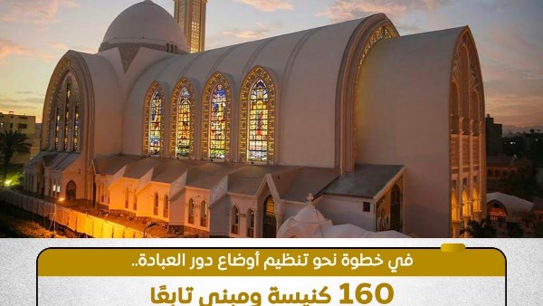 مجلس الوزراء: تقنين أوضاع 160 كنيسة ومبنى تابعًا جديدًا