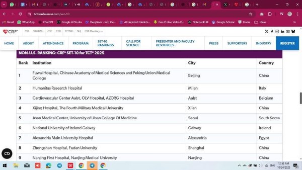 القسطرة التداخلية.. جامعة الإسكندرية تحقق إنجازًا عالميًا
