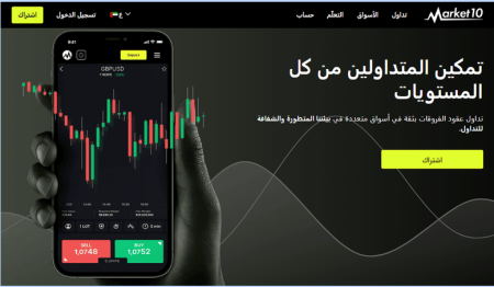 مراجعة Market10.net – هل يمكنك الوثوق بهذا الوسيط؟