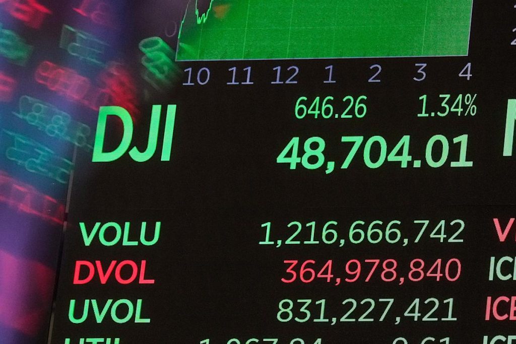 وول ستريت متفائلة بتعافي سوق الأسهم في 2026 بعد خفض أسعار الفائدة الفيدرالية.