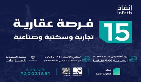 أرض خام وعقارات استثمارية وتجارية وسكنية وصناعية في مكة المكرمة