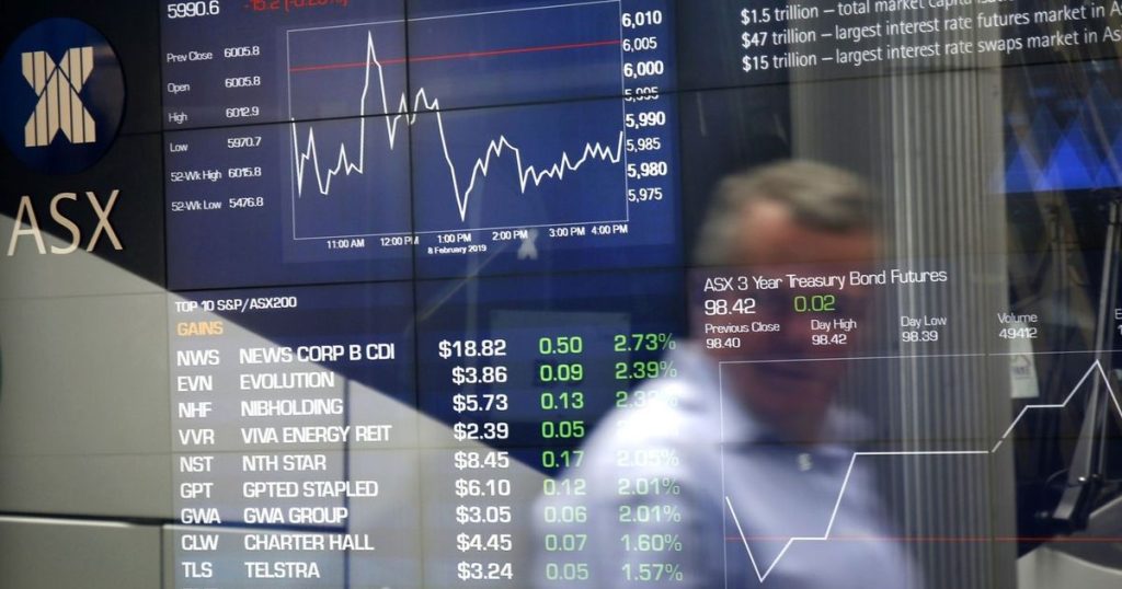 تراجع طفيف للأسهم العالمية في آخر جلسات 2025 بعد مكاسب سنوية قوية