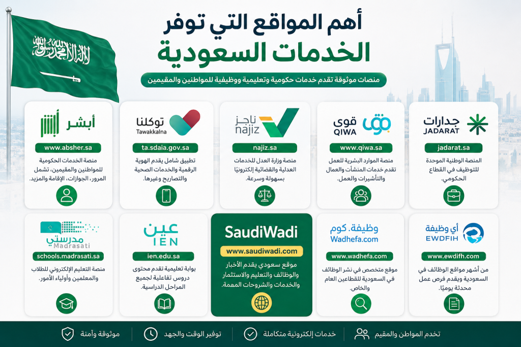 saudiwadi.com